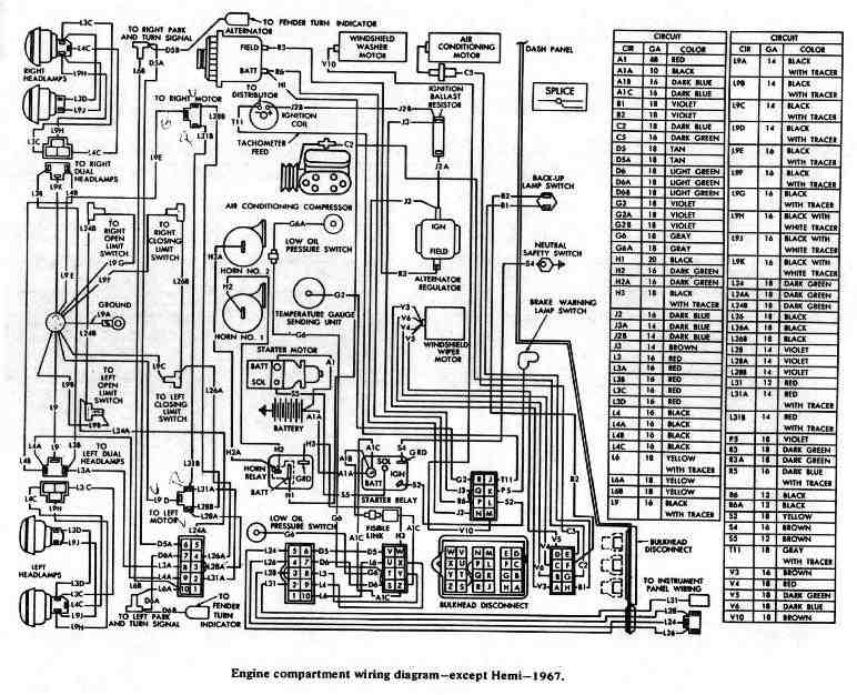 1969 Dodge Charger Wiring Diagram